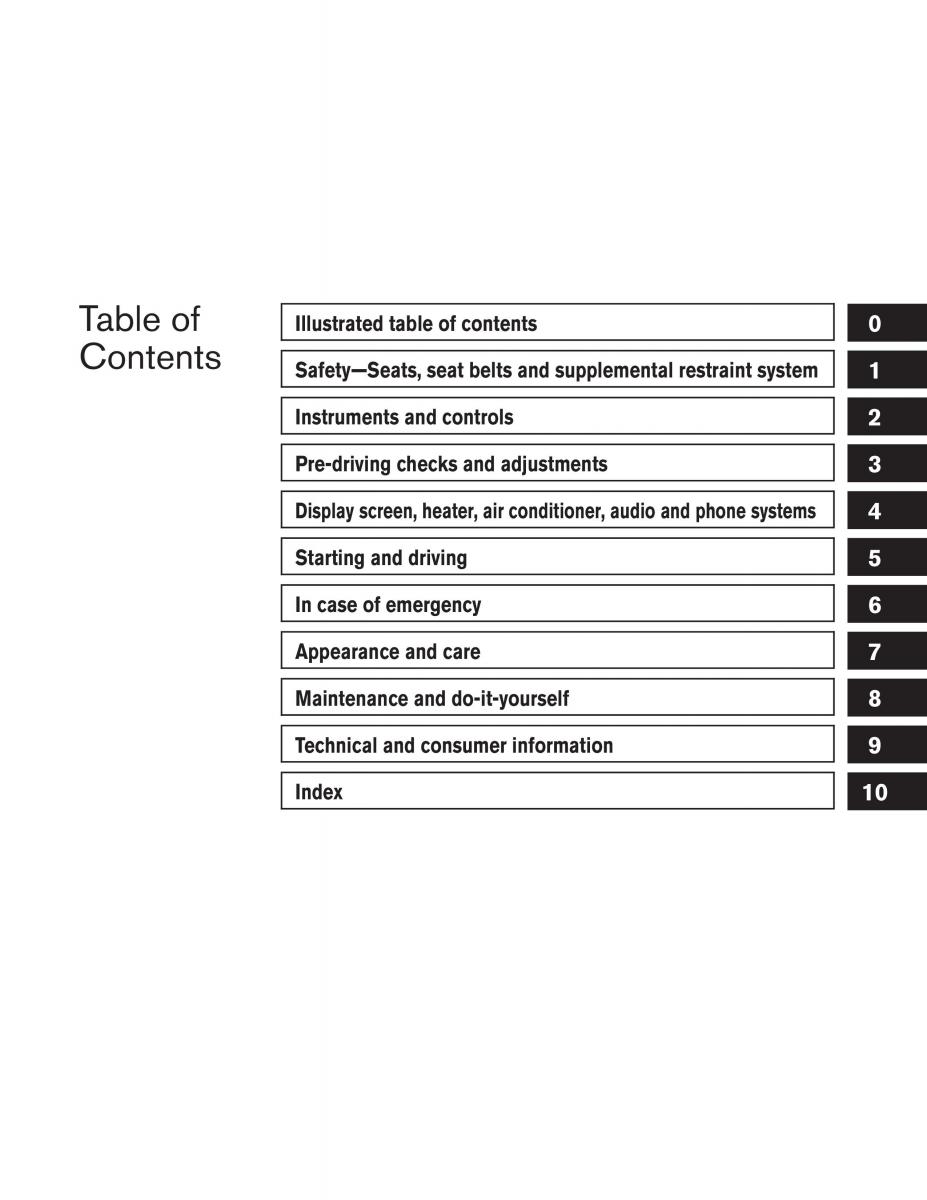 manual  Nissan Maxima VI 6 A34 owners manual / page 5