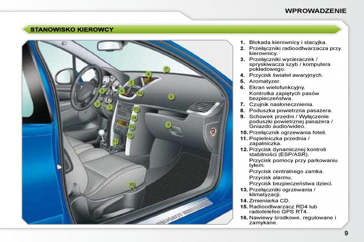 manual  Peugeot 207 instrukcja / page 6