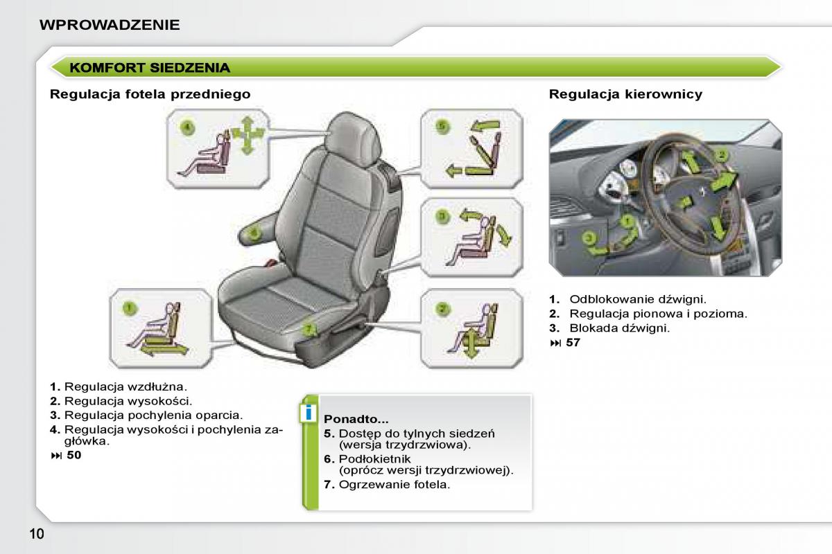 manual  Peugeot 207 instrukcja / page 7