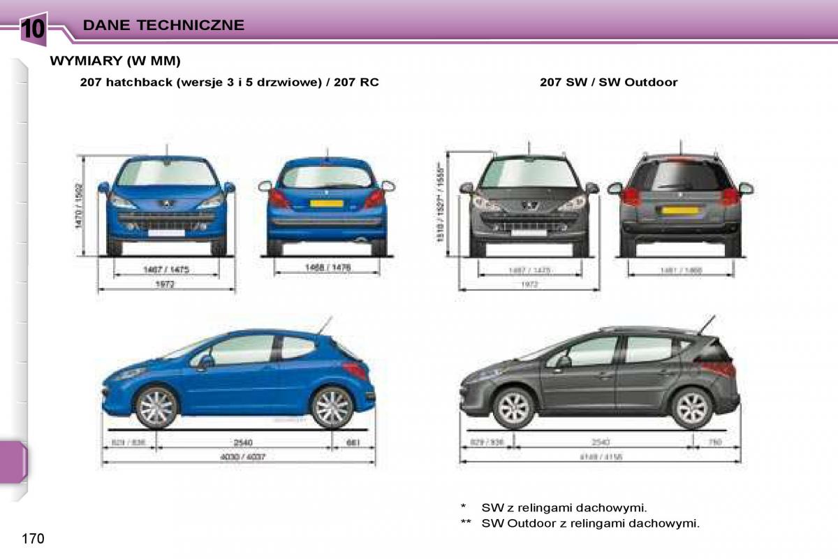 instrukcja obsługi Peugeot 207 Peugeot 207 instrukcja / page 183