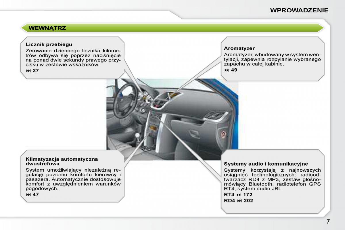 manual  Peugeot 207 instrukcja / page 4