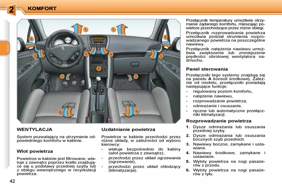 instrukcja obsługi Peugeot 207 Peugeot 207 instrukcja page