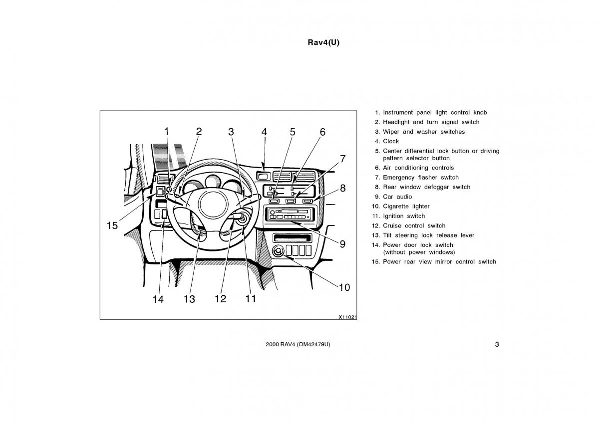 manual  Toyota Rav4 II 2 owners manual / page 11