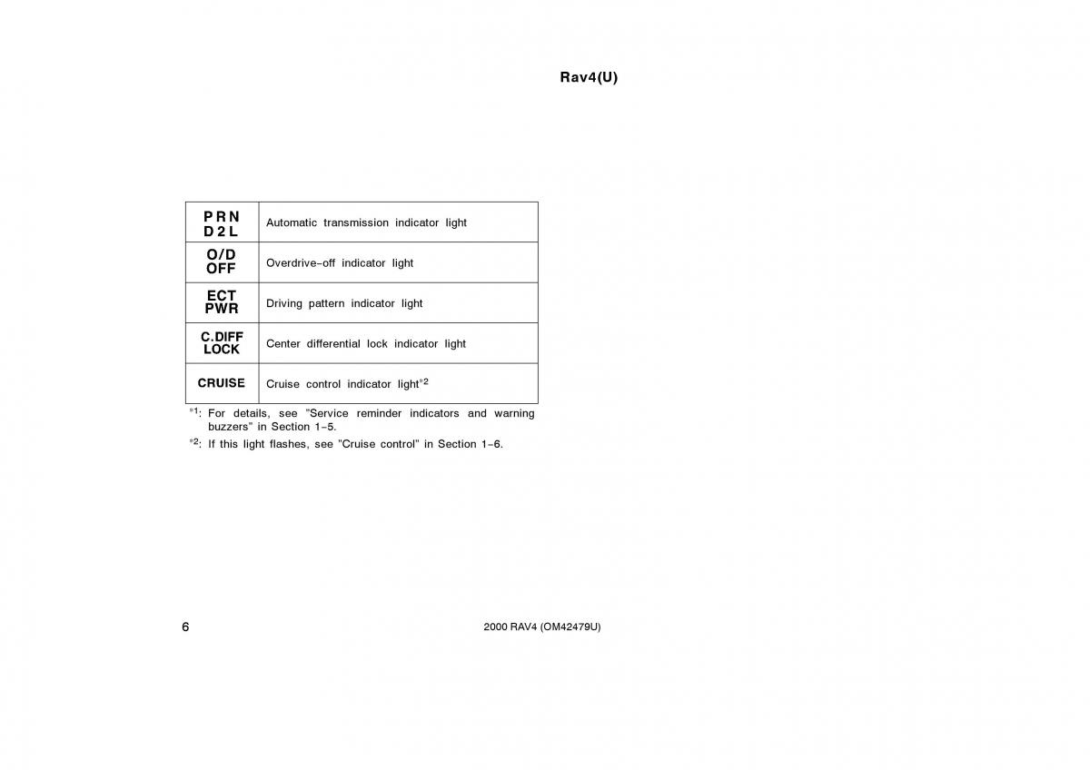 Toyota Rav4 II 2 owners manual / page 14