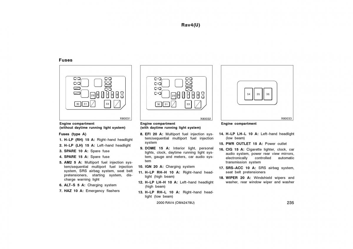 Toyota Rav4 II 2 owners manual / page 243