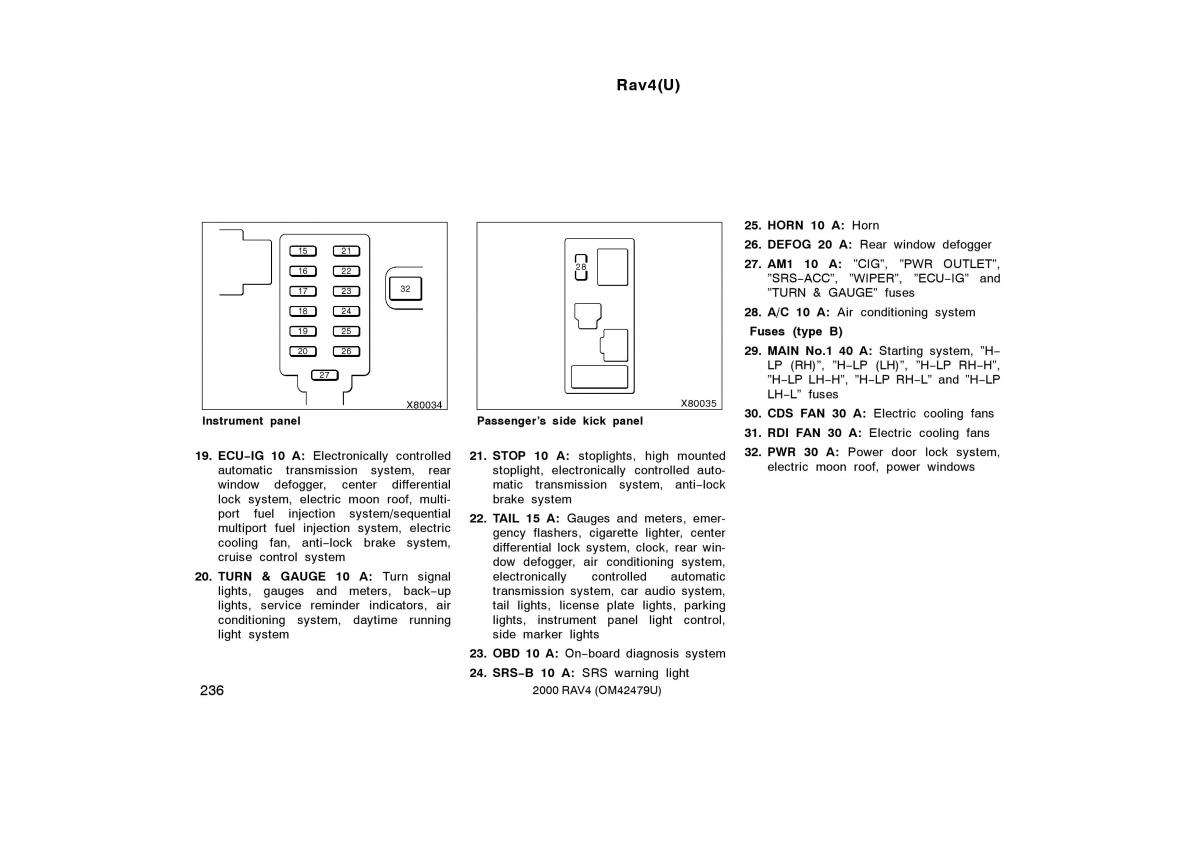 Toyota Rav4 II 2 owners manual / page 244