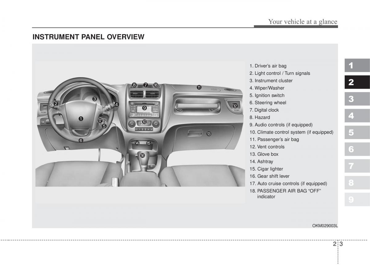 manual  Kia Sportage II 2 owners manual / page 9