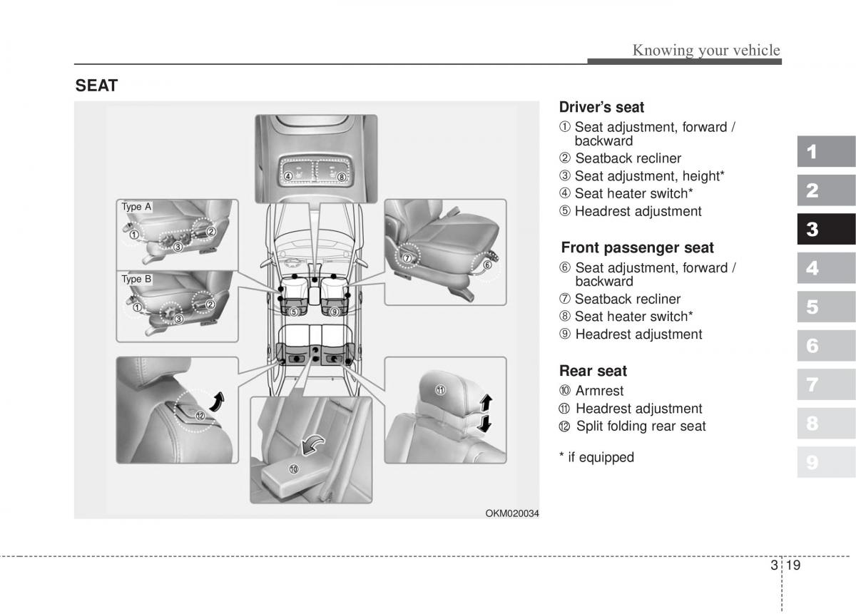 Kia Sportage II 2 owners manual / page 28