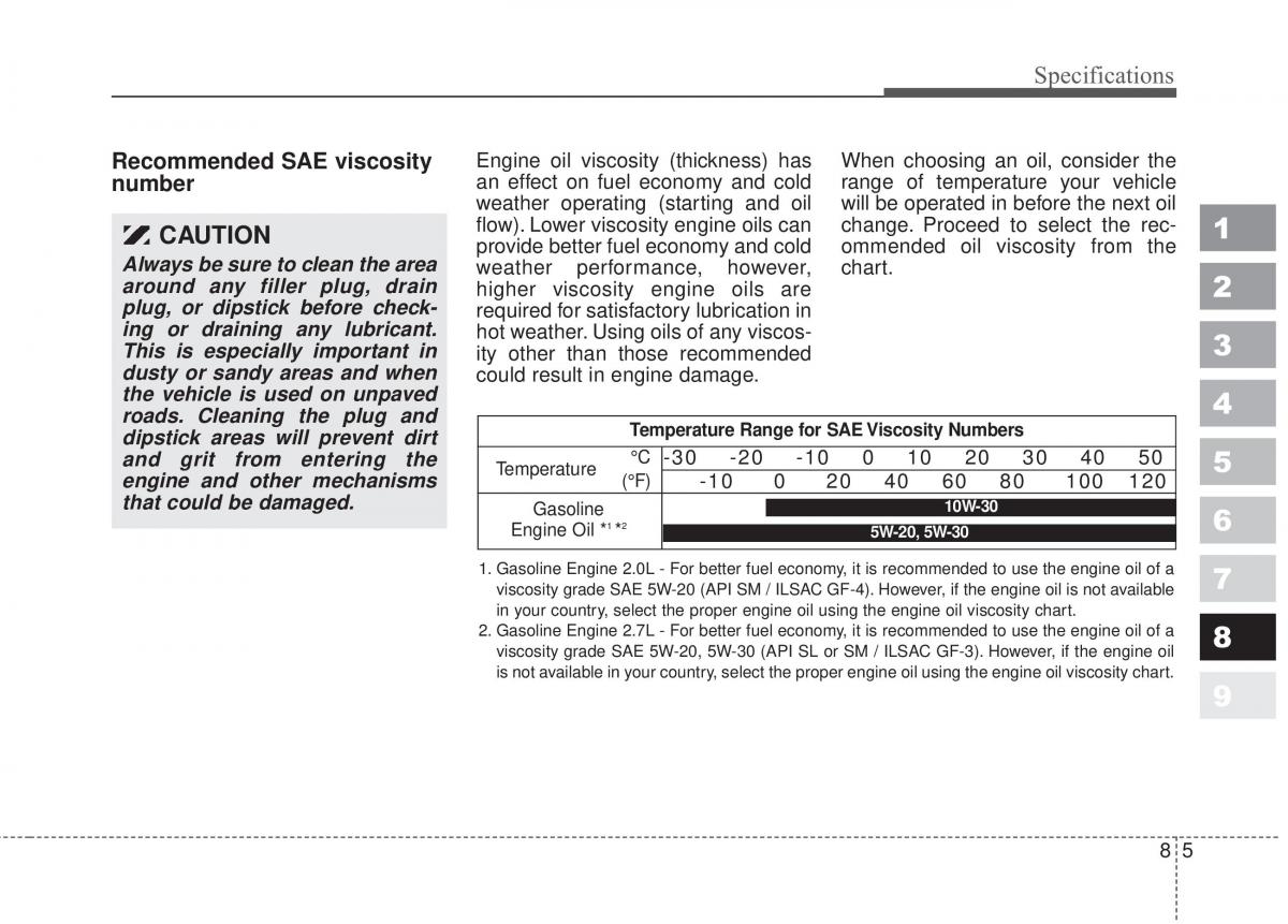 Kia Sportage II 2 owners manual / page 367