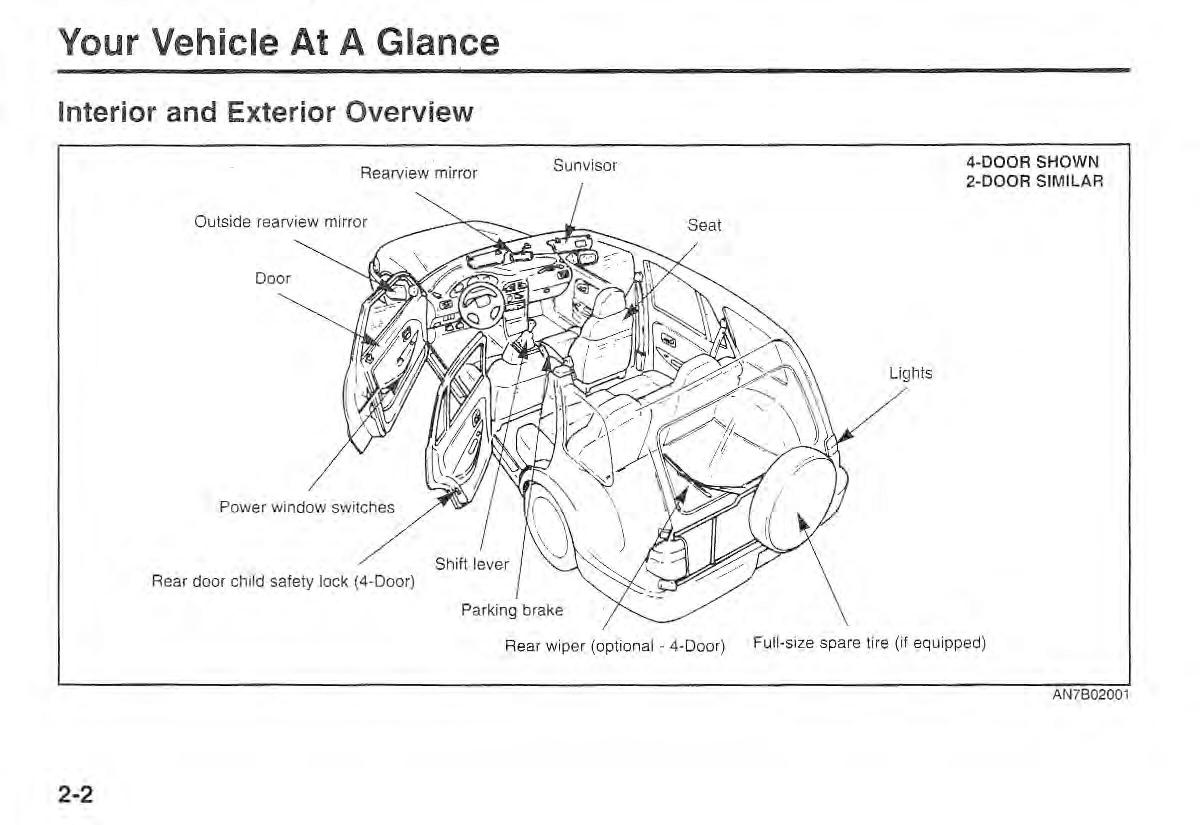 manual  Kia Sportage I 1 owners manual / page 9