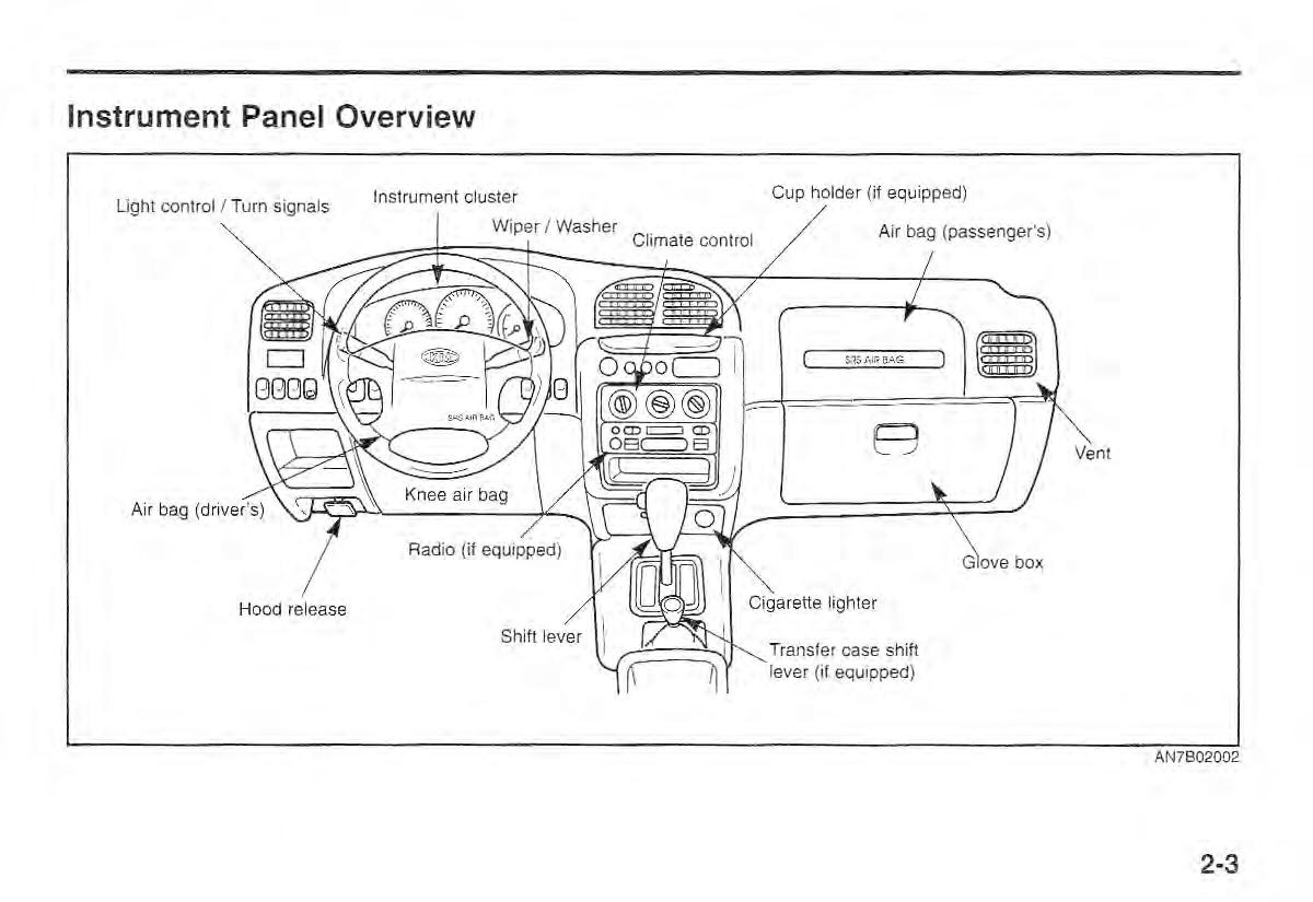 manual  Kia Sportage I 1 owners manual / page 10