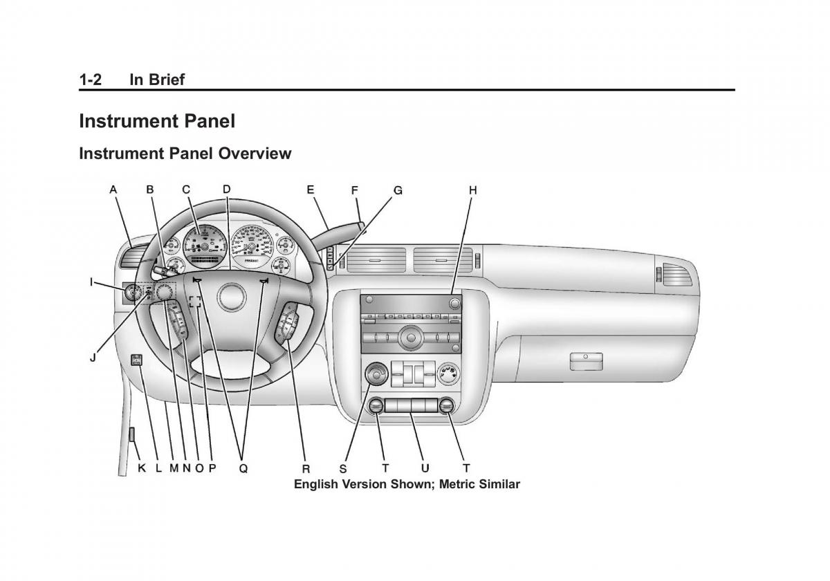 manual  Chevrolet Suburban owners manual / page 8