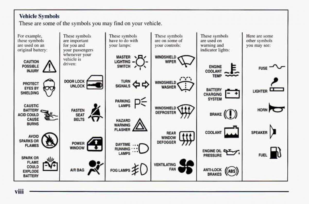 Chevrolet Camaro IV 4 owners manual / page 10