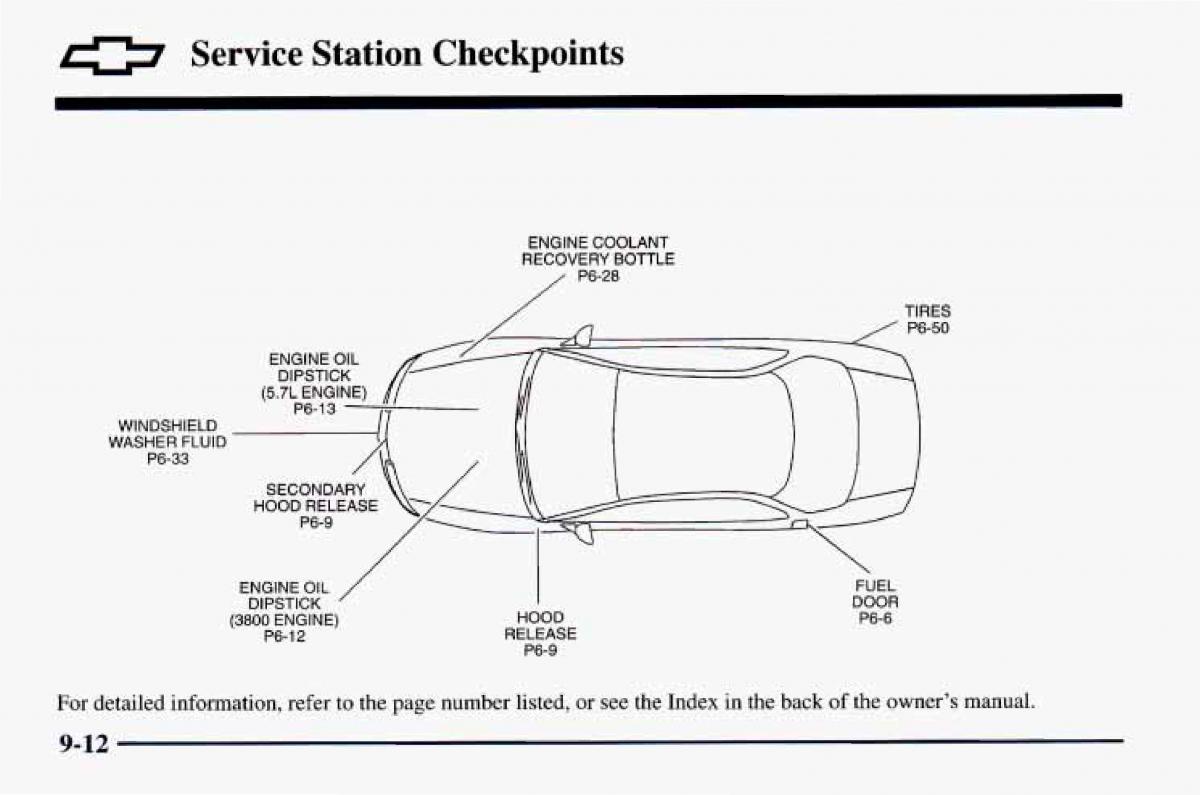Chevrolet Camaro IV 4 owners manual / page 402