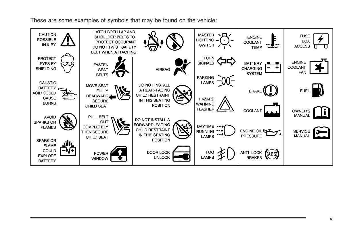 manual  Chevrolet Cobalt owners manual / page 5