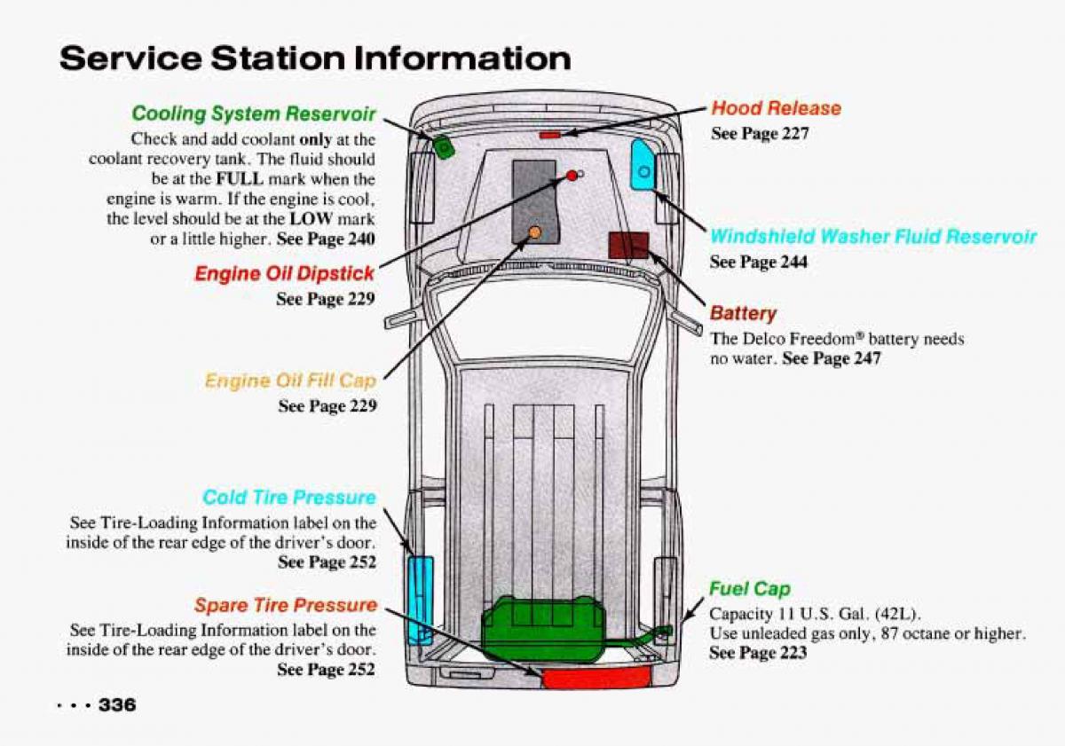 manual  Chevrolet Tracker owners manual / page 338