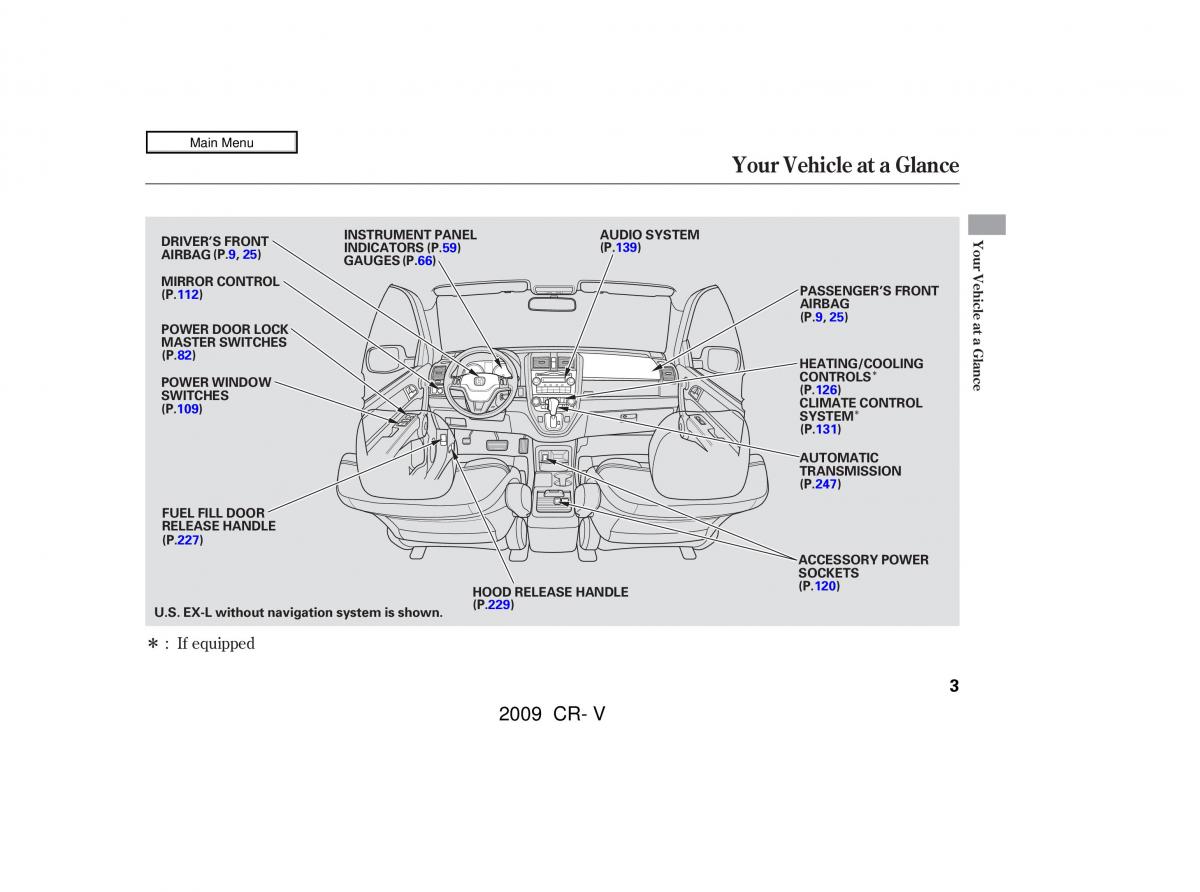 manual  Honda CR V III 3 owners manual / page 7