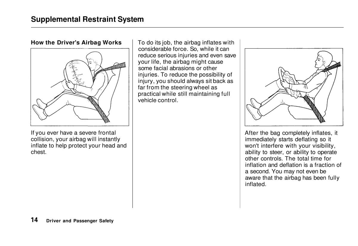 Honda Civic VI 6 Hatchback owners manual / page 15