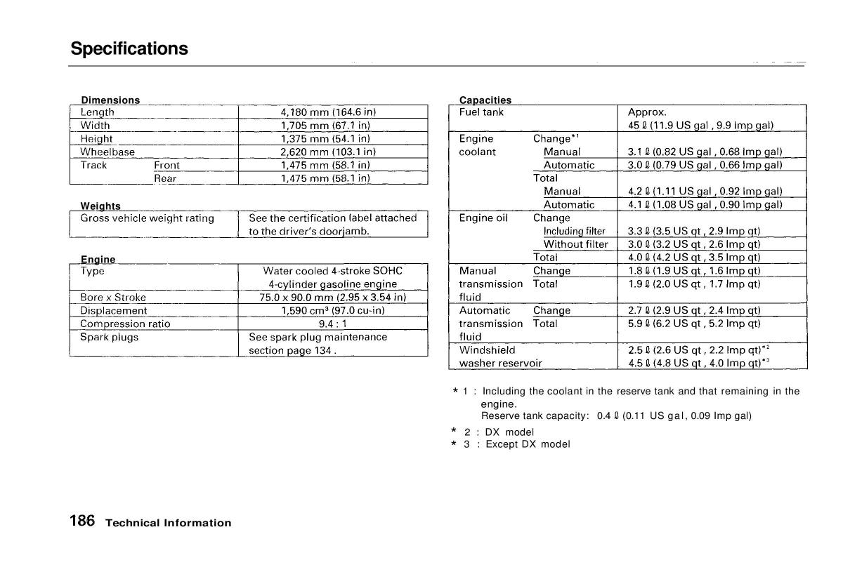 Honda Civic VI 6 Hatchback owners manual / page 181