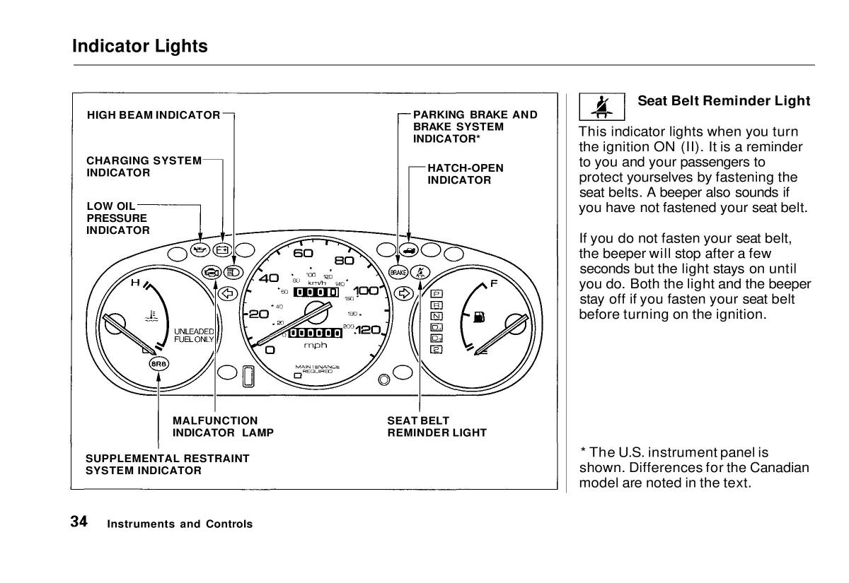 Honda Civic VI 6 Hatchback owners manual / page 31