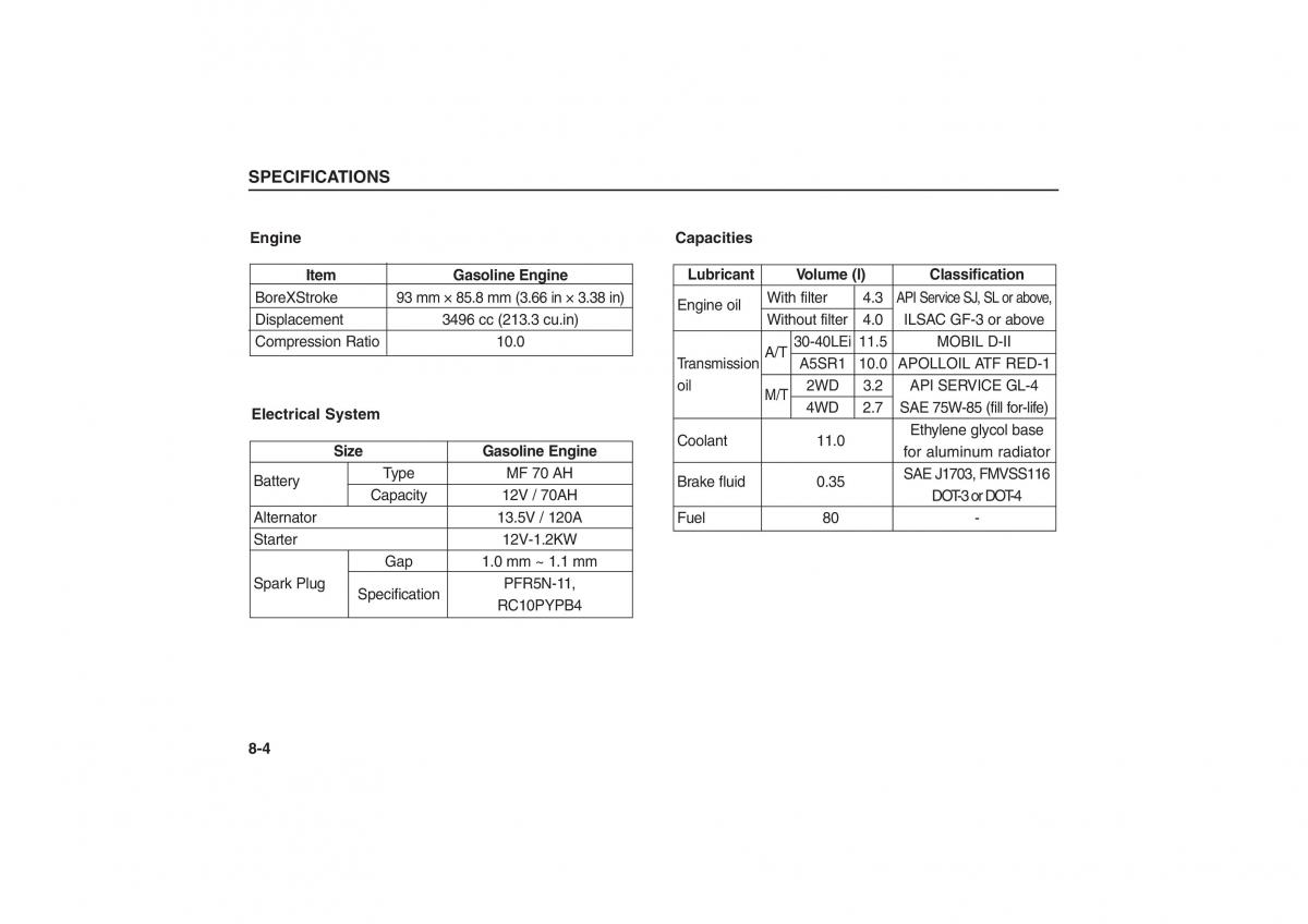 Kia Sorento I 1 owners manual / page 308