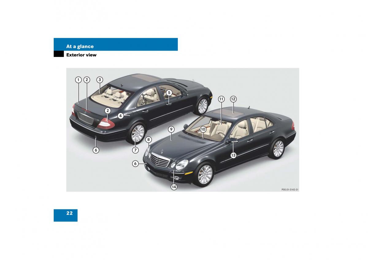 Mercedes Benz E Class W211 owners manual / page 23