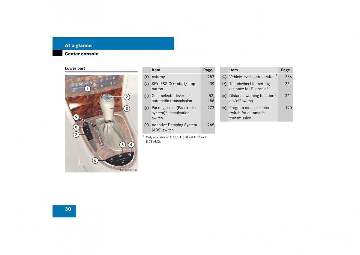 Mercedes Benz E Class W211 owners manual / page 31