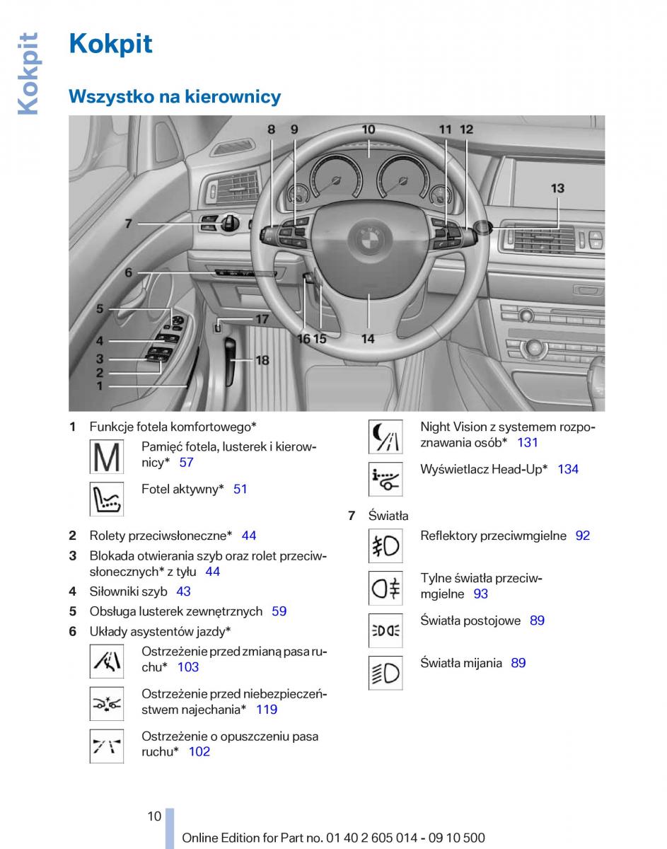 manual  BMW 5 F07 GT Gran Turismo instrukcja / page 10