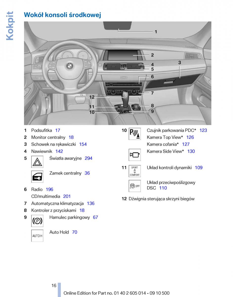 manual  BMW 5 F07 GT Gran Turismo instrukcja / page 16