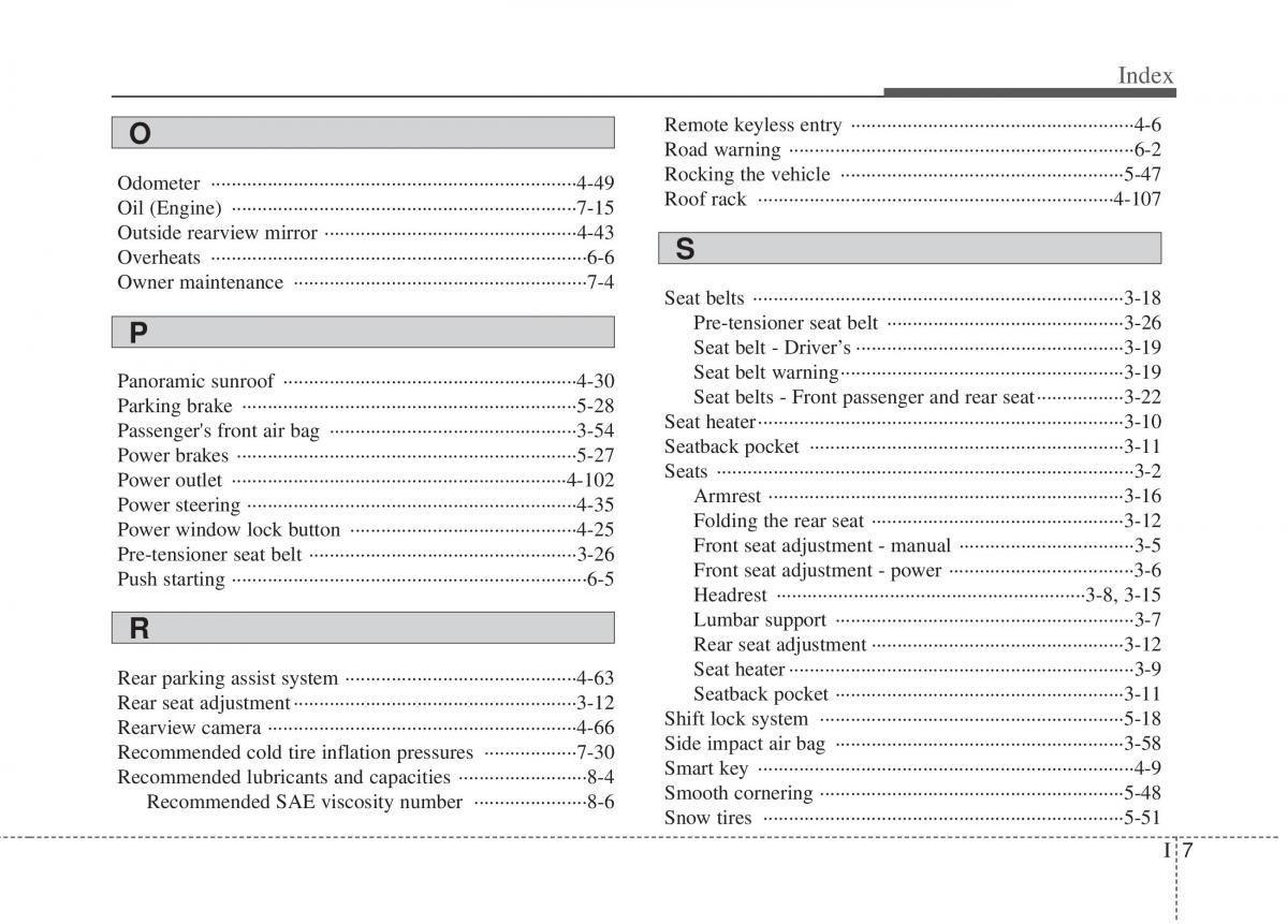 manual  Kia Sportage III 3 owners manual / page 10