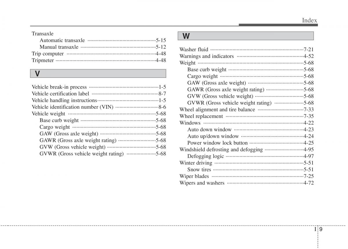 manual  Kia Sportage III 3 owners manual / page 12