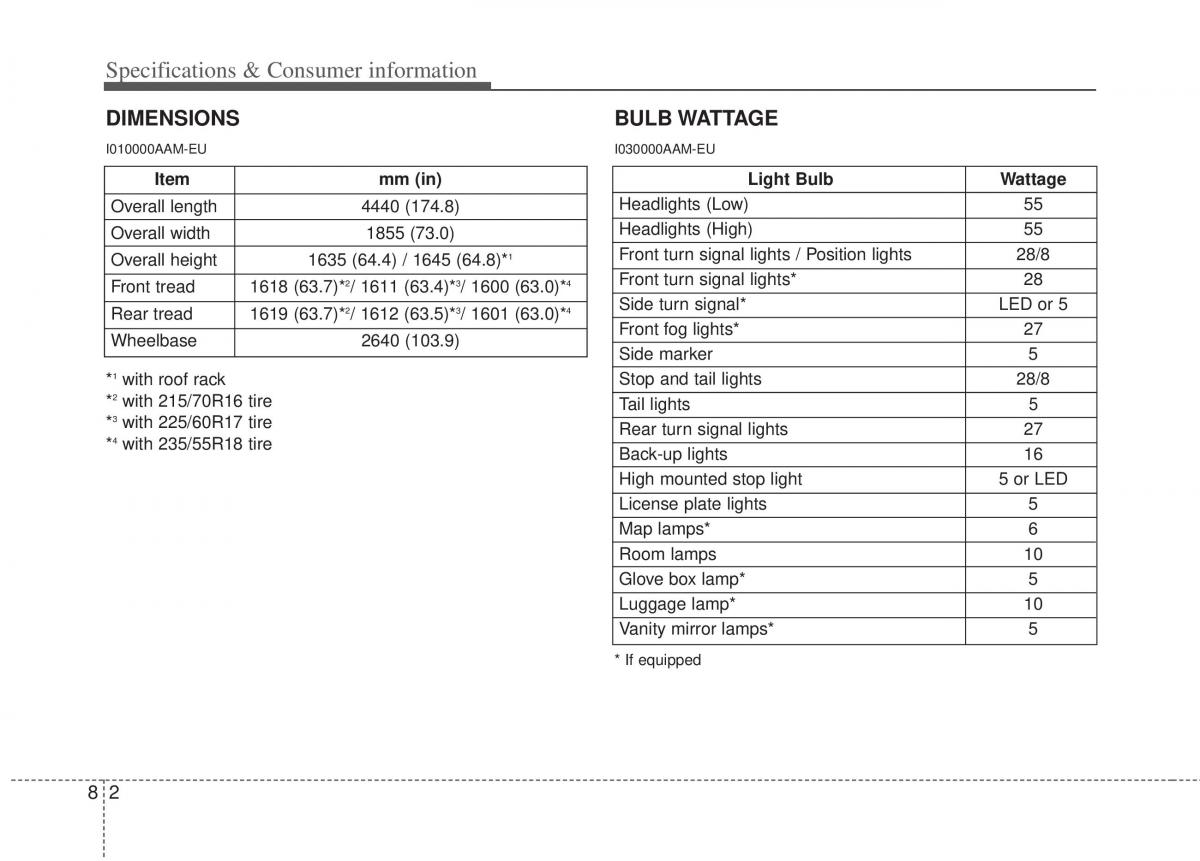 Kia Sportage III 3 owners manual / page 381