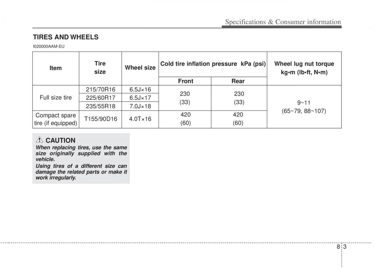 Kia Sportage III 3 owners manual / page 382