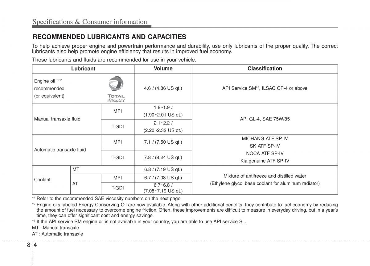 Kia Sportage III 3 owners manual / page 383