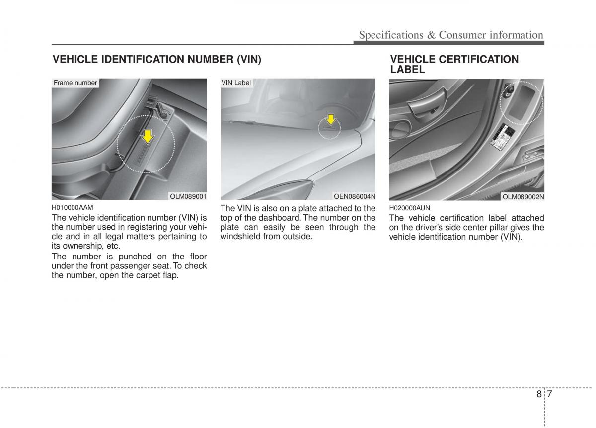 manual  Kia Sportage III 3 owners manual / page 386