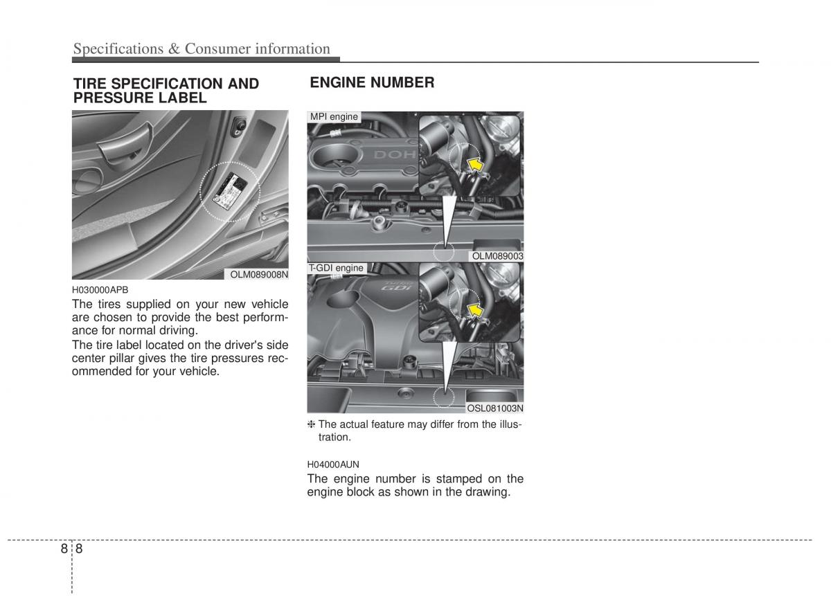 manual  Kia Sportage III 3 owners manual / page 387