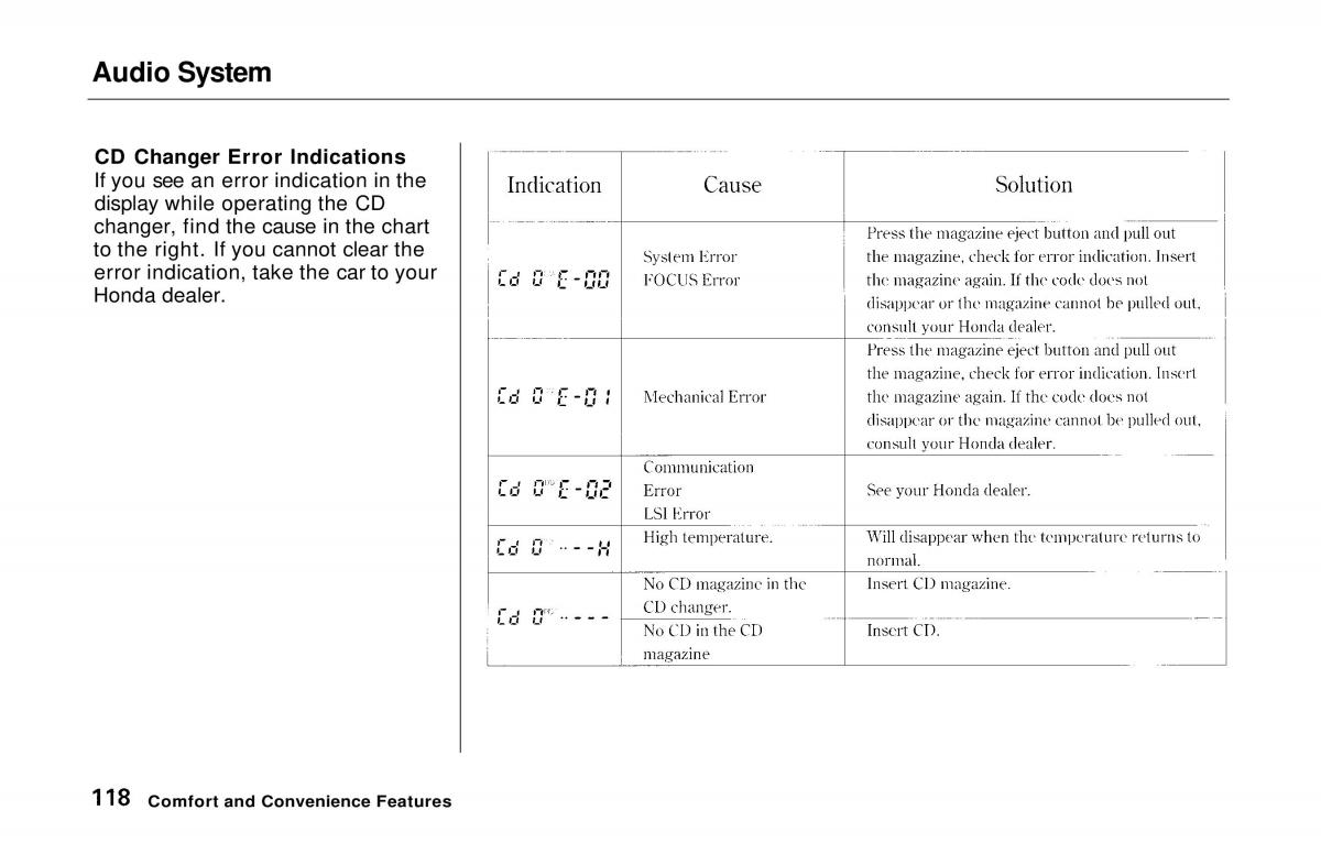 Honda Prelude V 5 owners manual / page 118