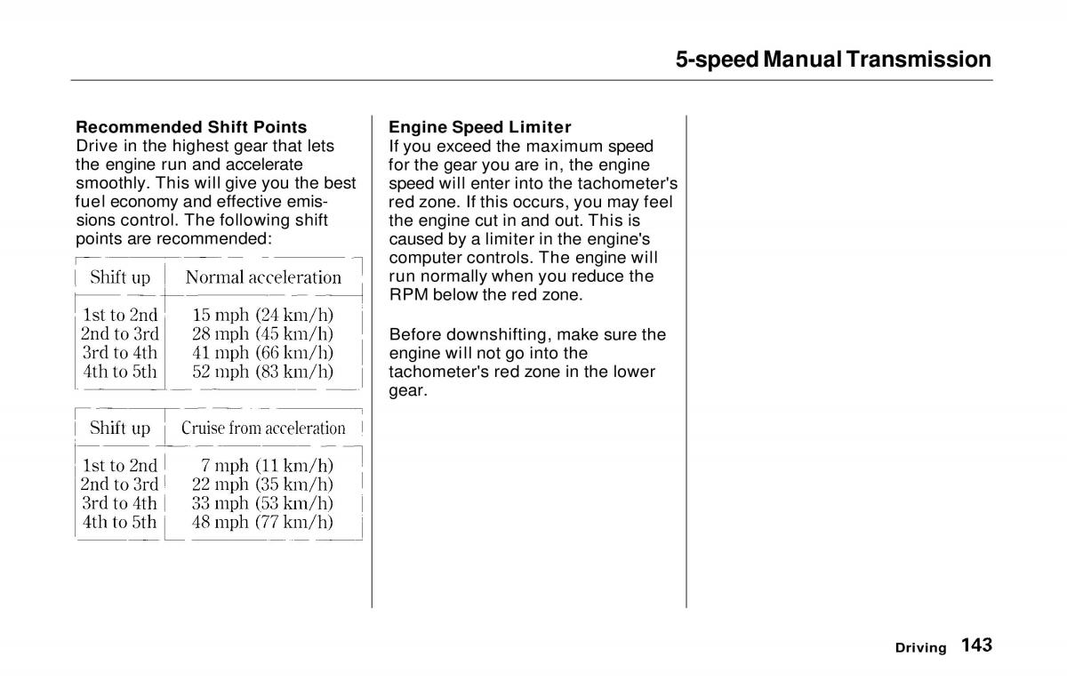 Honda Prelude V 5 owners manual / page 141