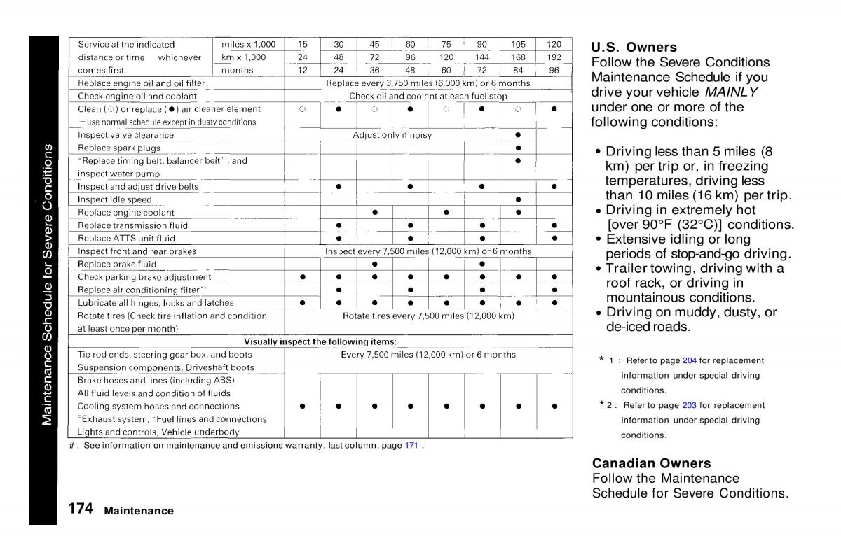 Honda Prelude V 5 owners manual / page 171