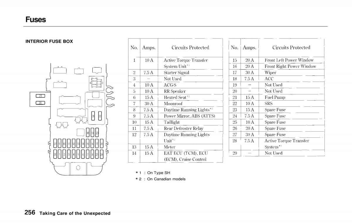 Honda Prelude V 5 owners manual / page 251