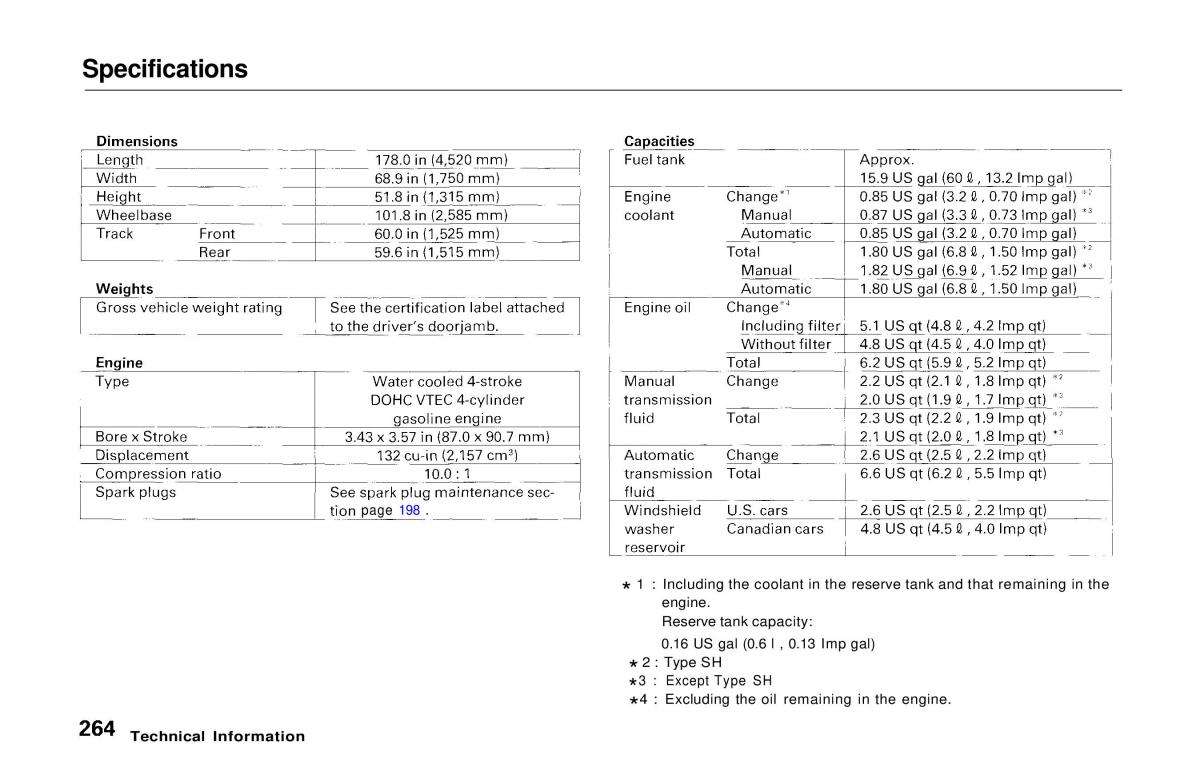 Honda Prelude V 5 owners manual / page 258