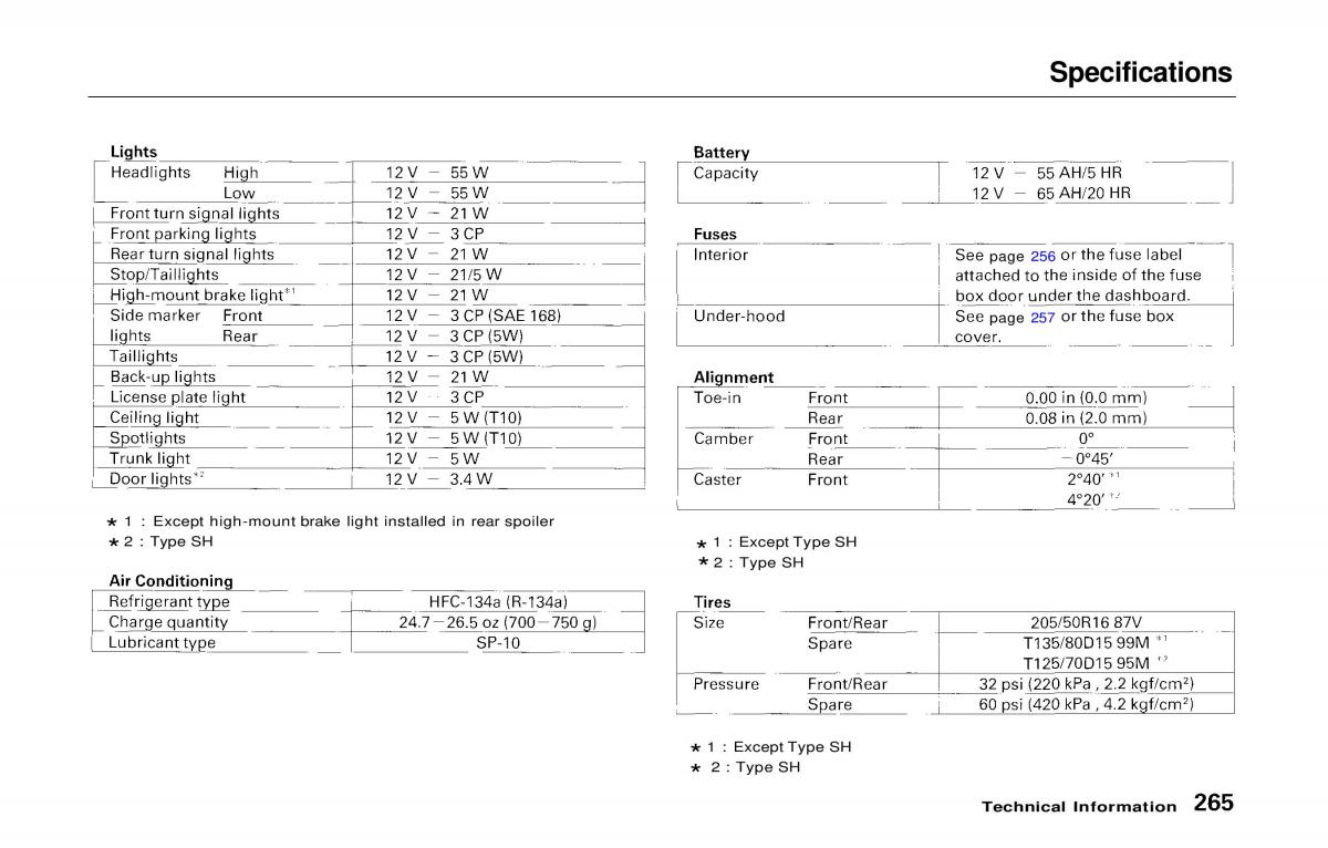Honda Prelude V 5 owners manual / page 259