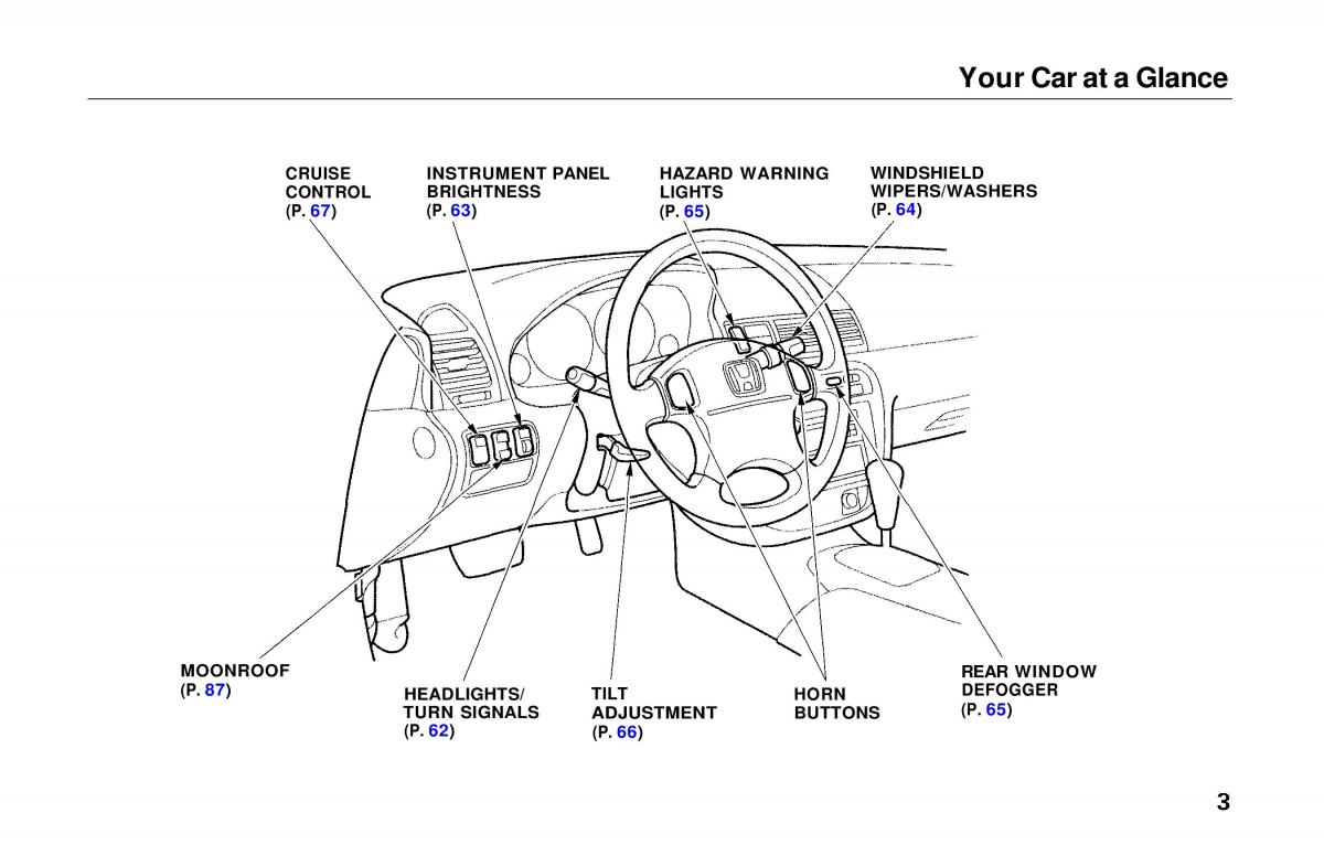 manual  Honda Prelude V 5 owners manual / page 5