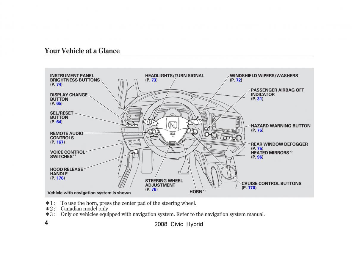 Honda Civic Hybrid VIII 8 owners manual / page 7