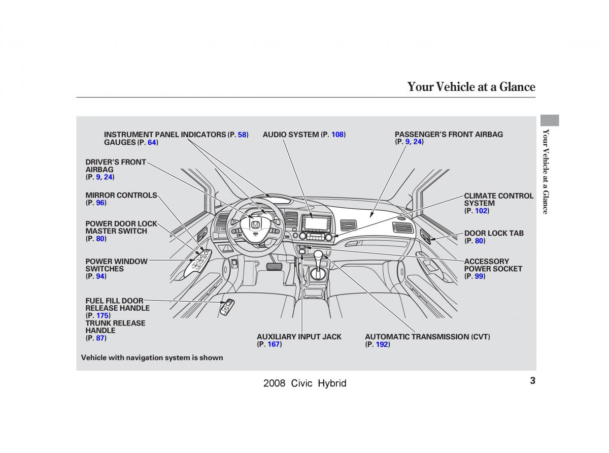 Honda Civic Hybrid VIII 8 owners manual / page 6