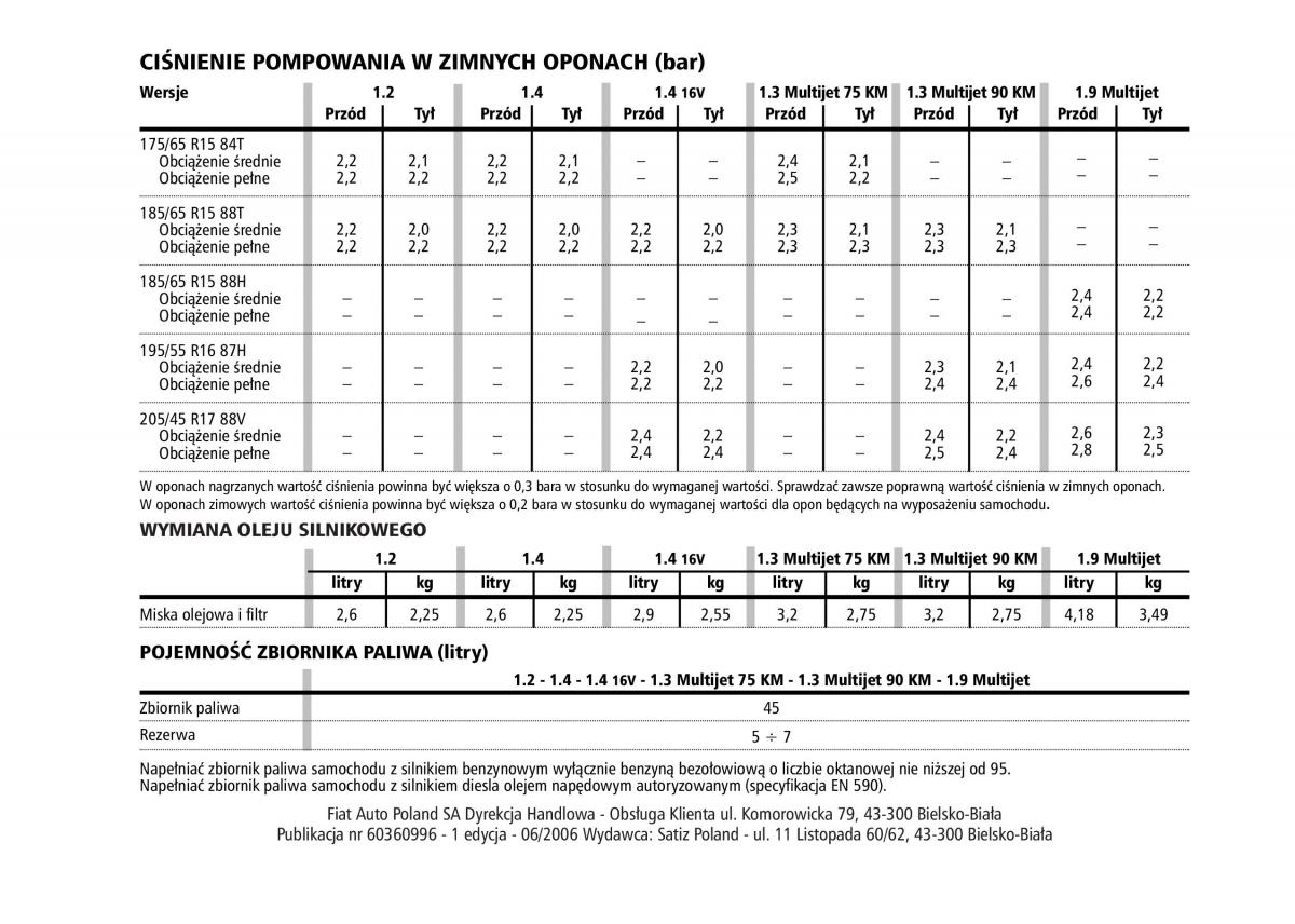 manual  Fiat Grande Punto III 3 instrukcja / page 242