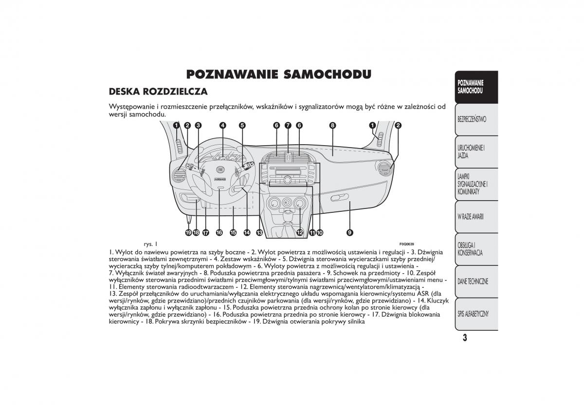 manual  Fiat Bravo II 2 instrukcja / page 7