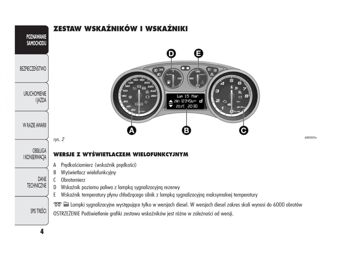 manual  Alfa Romeo Giulietta instrukcja / page 8