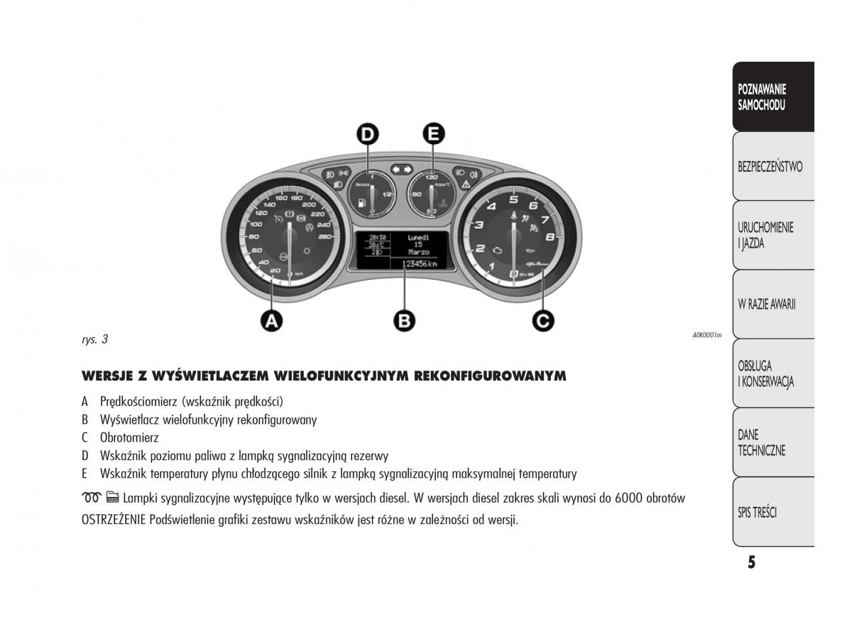manual  Alfa Romeo Giulietta instrukcja / page 9