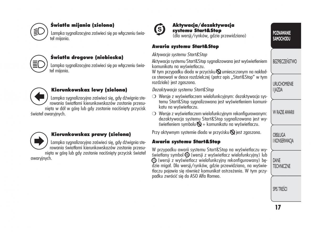 Alfa Romeo Giulietta instrukcja obslugi / page 21